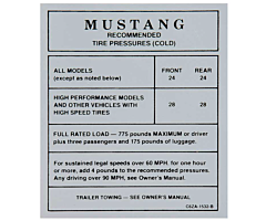 66 Tire Pressure Handschoenkastje Sticker