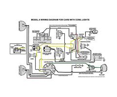 1928-1931 Model A Wiring Diagram