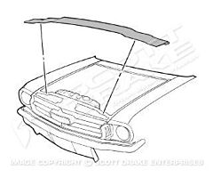 65-70 Radiator Support to Hood Seal